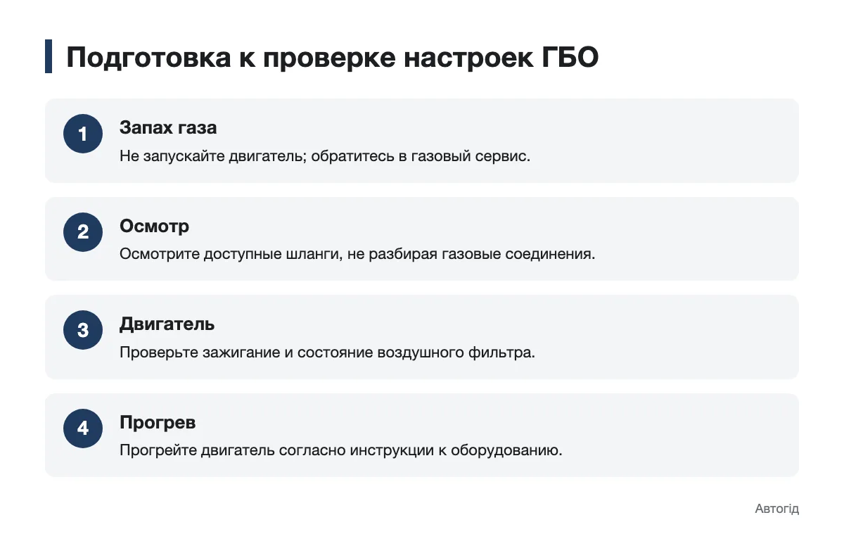 Порядок безопасной подготовки к проверке ГБО