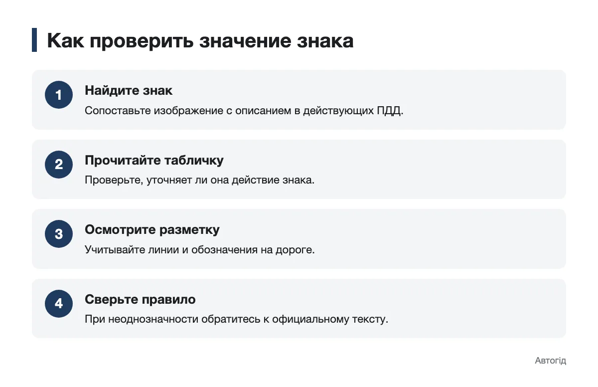Порядок проверки дорожного знака, таблички и разметки
