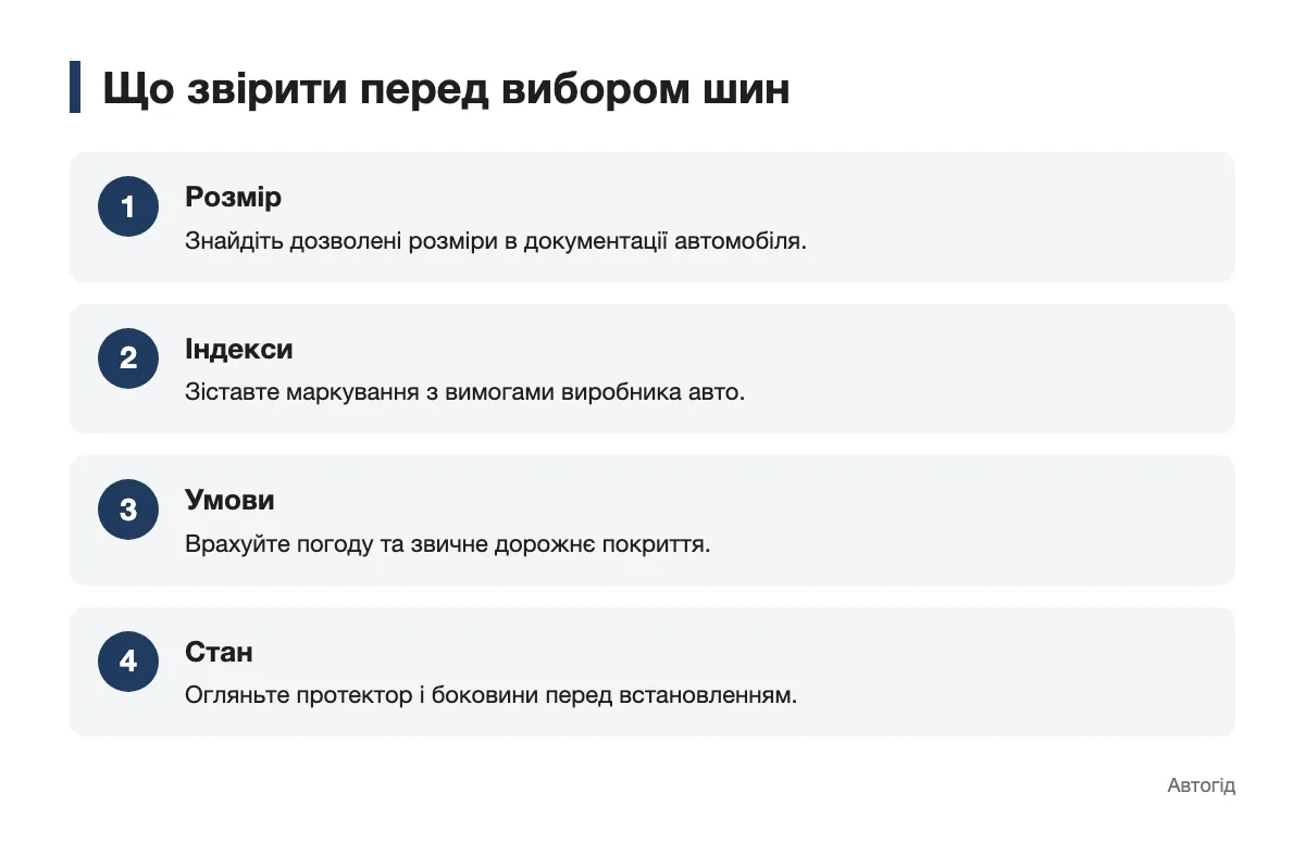 Послідовність перевірки розміру, індексів, умов їзди та стану шин